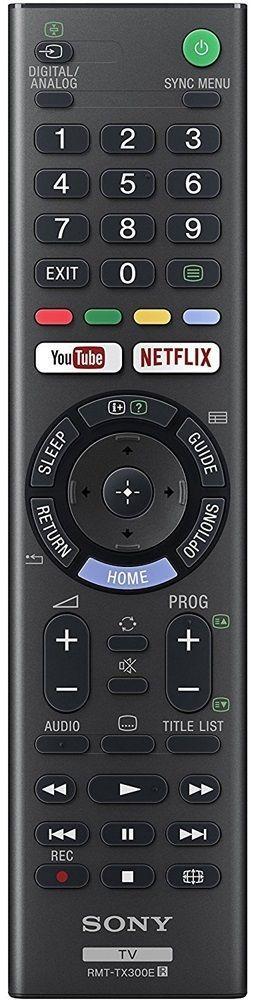 Afstandsbediening Sony rmt-tx300e, Audio, Tv en Foto, Afstandsbedieningen, Origineel, Nieuw, Ophalen of Verzenden