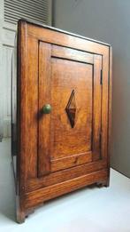Kast - Eik - Amsterdamse School