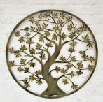 Wanddecoratie - Europa, Antiek en Kunst, Curiosa en Brocante