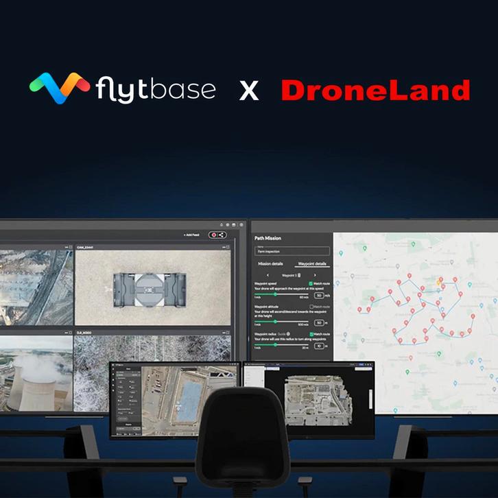 Flytbase Ready Flinks, Hobby en Vrije tijd, Modelbouw | Radiografisch | Helikopters en Quadcopters, Nieuw