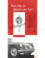 1957 MG MGA BROCHURE ENGELS (USA), Boeken, Auto's | Folders en Tijdschriften, Nieuw, Author