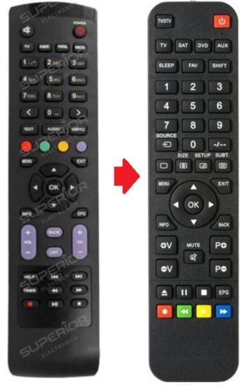 Xtrend ET-7000 afstandsbediening, Audio, Tv en Foto, Afstandsbedieningen, Verzenden