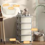 TRUUSK Commode voor Kinderkamer - 4 Niveaus Speelgoedorganiz, Kinderen en Baby's, Kinderkamer | Commodes en Kasten, Verzenden