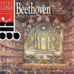 cd - Beethoven - Overtures, Verzenden, Zo goed als nieuw