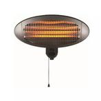 Profiline Infrarood Wandverwarming - 50x15x36 cm - 2000W..., Tuin en Terras, Ophalen of Verzenden, Nieuw