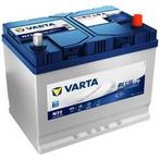 Varta Blue Dynamic EFB N72 72Ah 261x175x220, Verzenden, Nieuw