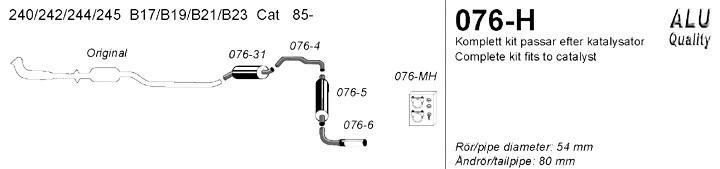 Volvo Uitlaat 240 pijp over achteras SIMONS Volvo onderdeel, Auto-onderdelen, Uitlaatsystemen, Nieuw, Volvo, Verzenden