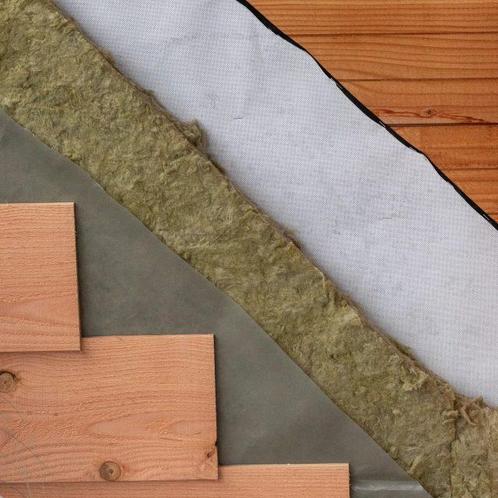 50% korting op wand- of dakisolatie, Tuin en Terras, Overkappingen, Nieuw