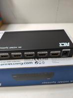 ACT 4K HDMI splitter, 1 in 4 out, EDID Splitters AV, Verzenden, Nieuw