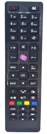 Telefunken RC4875 afstandsbediening, Audio, Tv en Foto, Afstandsbedieningen, Verzenden