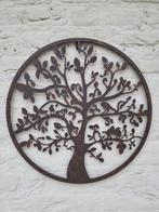 Wanddecoratie - Europa