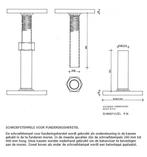 Vijzel - schroefstempel - Funderingsherstel