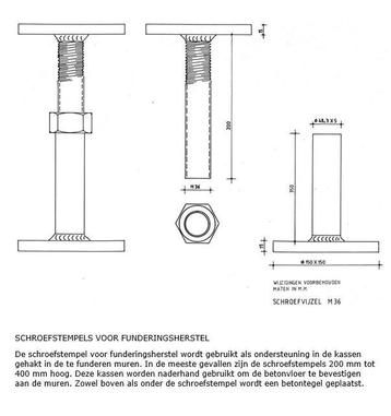 Vijzel - schroefstempel - Funderingsherstel beschikbaar voor biedingen