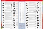 KLICKfix Uni mand close - Fietsmand - Stuur - Voor - 16 l -, Ophalen of Verzenden, Gebruikt, Klickfix