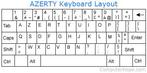 AZERTY | HP ELITEBOOK 840 G4 |CORE I7-7600U | 16GB | 512G..., Verzenden, Gebruikt