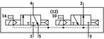 Festo 2x3/2 NO/NC Monostabiel Lucht Magneetventiel, Verzenden, Nieuw