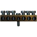 Aardrail voor ABB HLD11V, Ophalen of Verzenden, Nieuw