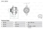 Dynamo / Alternator MERCEDES-BENZ VANEO (1.7 CDI), Auto-onderdelen, Motor en Toebehoren, Nieuw, Ophalen of Verzenden