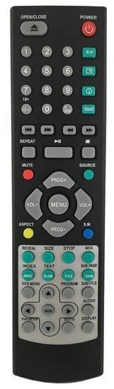 Akai ATD2110X2 afstandsbediening, Audio, Tv en Foto, Afstandsbedieningen, Verzenden