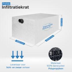 Prefab infiltratiekrat 1600L incl. aansluitingen, L1000 x B2, Doe-het-zelf en Verbouw, Buizen en Afvoer, Nieuw, Ophalen of Verzenden