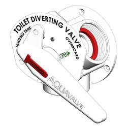 TruDesign - Aquavalve afsluiter 3-weg opbouw - handmatig -, Watersport en Boten, Bootonderdelen, Ophalen of Verzenden