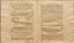 Italië - Rome; Giovanni Battista Piranesi (1720-1778) -, Nieuw