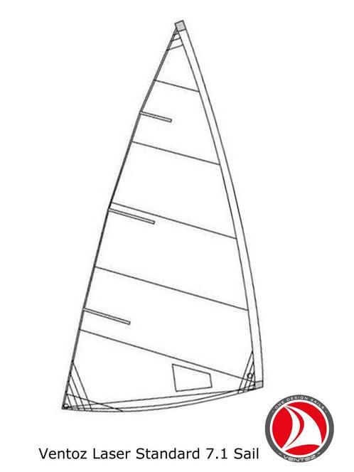 Ventoz Laser Standard Zeil (7.1 m2) - Compleet, nieuw!, Watersport en Boten, Zeilen en Zeiltoebehoren, Minder dan 15 m², Grootzeil