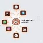 Automatiseer Je Bedrijf Met AI! Bespaar Tijd en Geld. BEL NU, No cure no pay, Webdesign en Website bouw