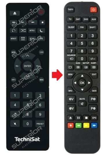 Technisat DAB+ Digitradio afstandsbediening, Audio, Tv en Foto, Afstandsbedieningen, Verzenden