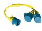 Victron walstroom splitter 16A/250V CEE/2xC, Ophalen of Verzenden, Nieuw
