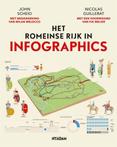 Het Romeinse Rijk in infographics - 9789046828878