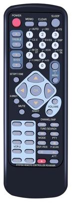 Afstandsbediening Marantz rc4300sr sr4300, Ophalen of Verzenden, Nieuw, Origineel