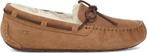 UGG - Maat 37 - Dakota Dames Sloffen - Chestnut, Kleding | Dames, Schoenen, Verzenden, Nieuw