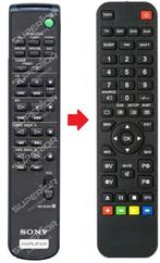 Sony RM-S310 - RM-S315 - RM-S316 - RM-S318 - RM-S325 - RM..., Verzenden, Nieuw