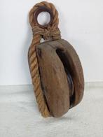 Werkgereedschap Industrieel design - Haven Rotterdam -