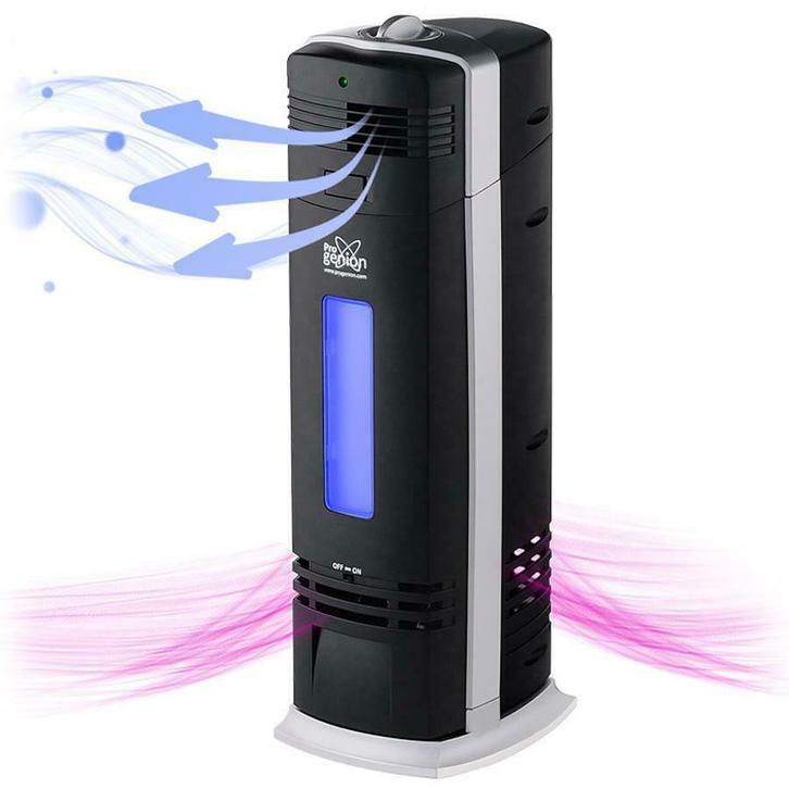 Hooikoorts Luchtreinigers - Geen dure filters vervangen, Witgoed en Apparatuur, Airco's, 60 tot 100 m³, Ventileren, Nieuw, Staande ventilator