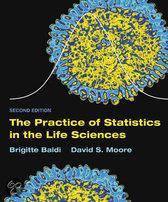 The Practice of Statistics in the Life Science 9781429252355, Boeken, Wetenschap, Zo goed als nieuw, Verzenden