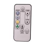 Vechline Split Airco Afstandsbediening, Caravans en Kamperen, Ophalen of Verzenden, Nieuw