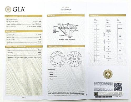 Verlovingsring - 14 karaat Witgoud - 1.21ct. tw. Diamant, Sieraden, Tassen en Uiterlijk, Antieke sieraden