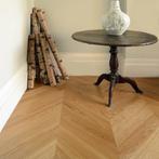 50,60m2 Hongaarsepunt Laminaat Natuur eik 20pak = €750, Bruin, 75 m² of meer, Visgraat Hongaarsepunt laminaat vloer, Nieuw