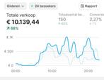 SUPERSONISCH Online Met Jouw Webshop? SocialPixel Helpt!, Webdesign