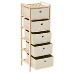 VidaXL opbergmeubel met 5 stoffen manden, beige, Ophalen, Nieuw