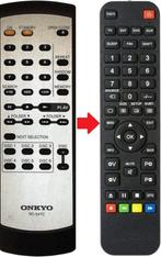 Alternatieve Onkyo RC-777C / RC-547C afstandsbediening  -..., Audio, Tv en Foto, Verzenden, Nieuw