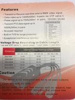 Video Balun set voor video, data en voeding over, Ophalen of Verzenden, Nieuw