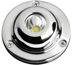 Onderwater LED-licht Rood, Groen, Blauw, Wit, Ophalen of Verzenden, Nieuw, Zeilboot of Motorboot