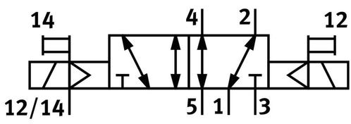 Festo 5/2 Bistabiele Lucht Magneetventiel G1/8 700 -, Doe-het-zelf en Verbouw, Gereedschap | Machine-onderdelen en Toebehoren