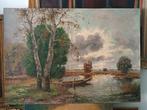 Josef Süss (1892-1961) - NO RESERVE - An den Wiener, Antiek en Kunst