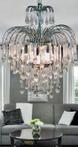 Plafondlamp