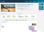 Website op maat incl. Hosting: €275, Diensten en Vakmensen, Webdesign