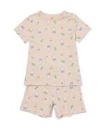 HEMA Nijntje babypyjama gebroken wit, Verzenden, Nieuw
